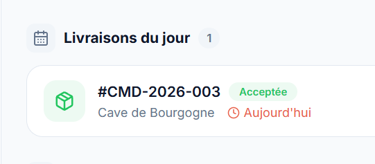 Tableau de bord BunnyOrder — accueil avec livraisons et notifications